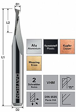 2-skärig fräs, HSC+